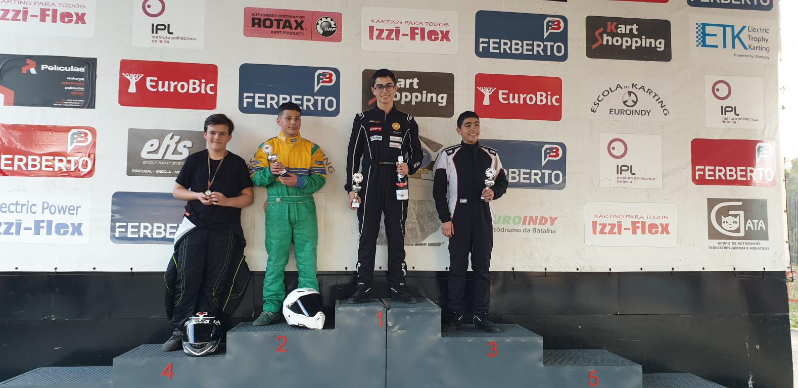 Taça Euroindy 2020 - Fevereiro85